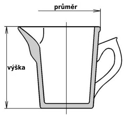 Odměrka porcelánová s vnitřní graduací, uchem a výlevkou