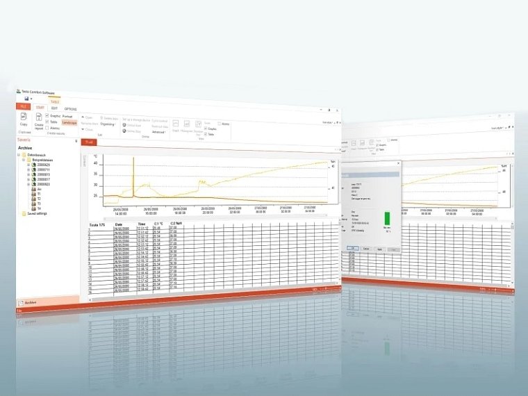 Software pro záznamníky testo 174, 175 a 176